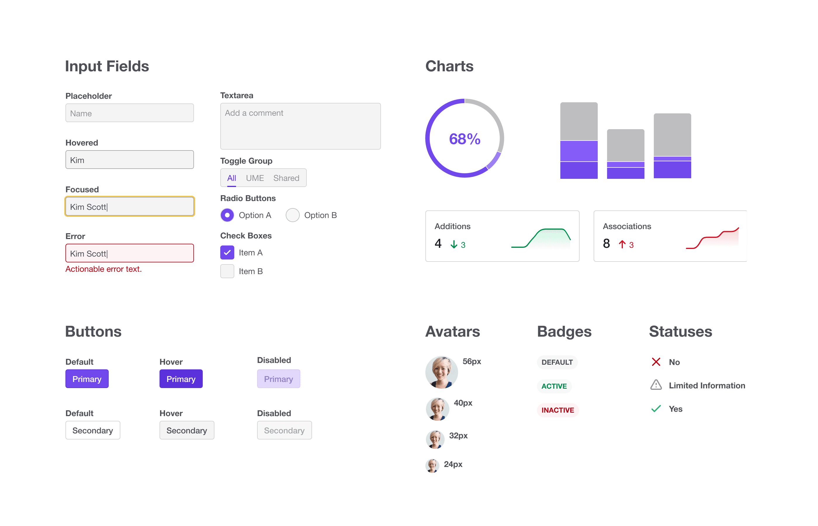 Design System Components - Product Design for the Master Data Management System, Vera