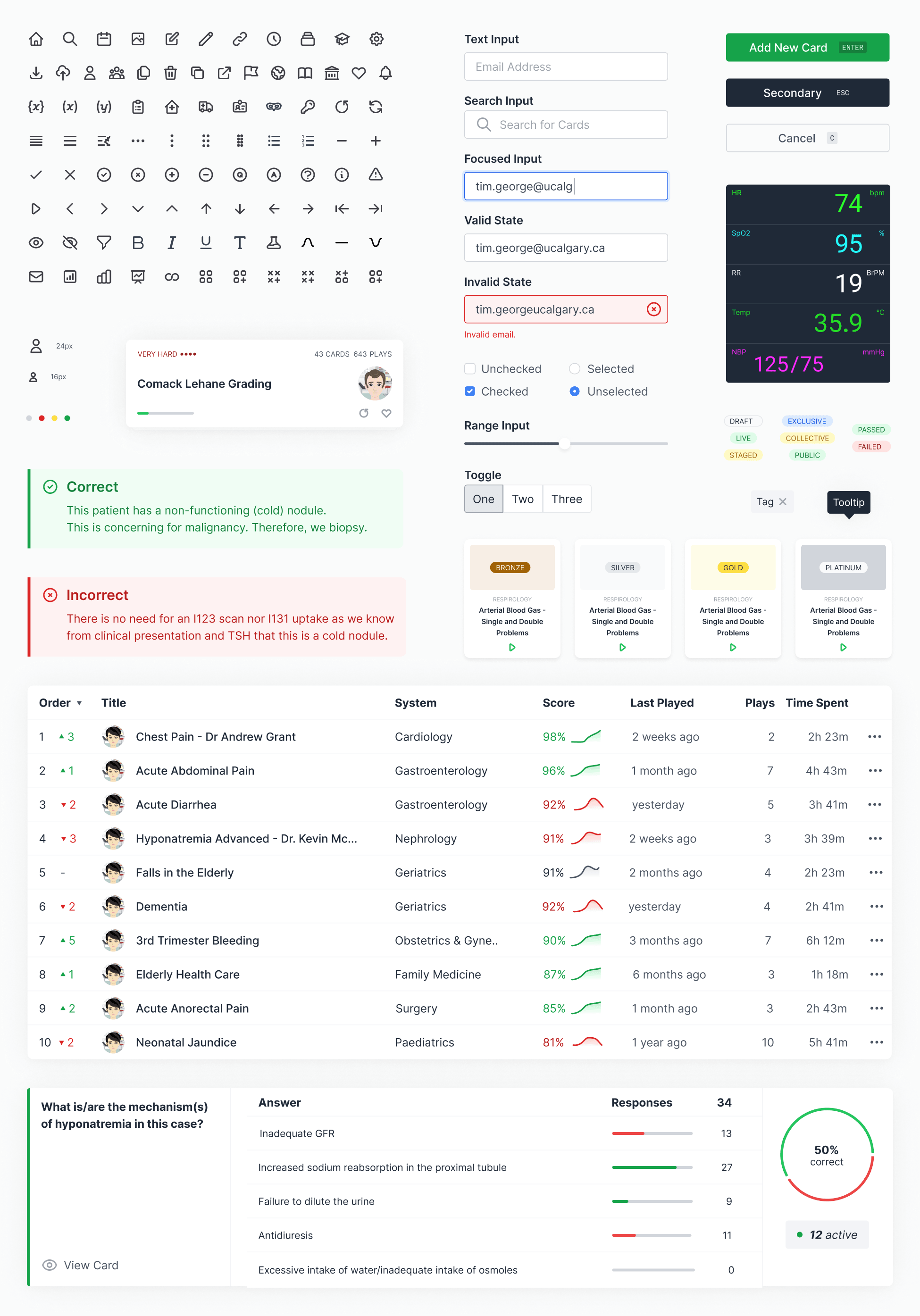 Components - Design Systems and Front-End Development for a curriculum content management system